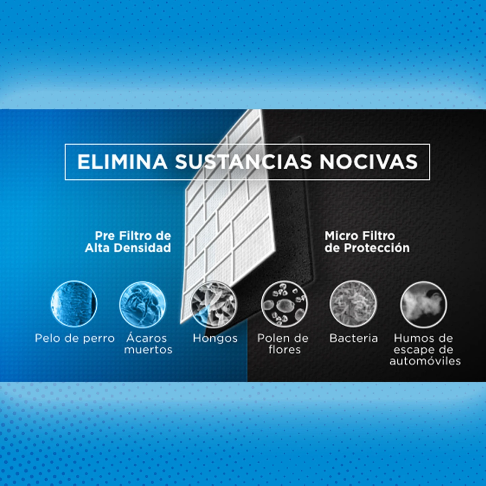 Aire Acondicionado Split Muro Inverter Midea Xtra Gas R-32