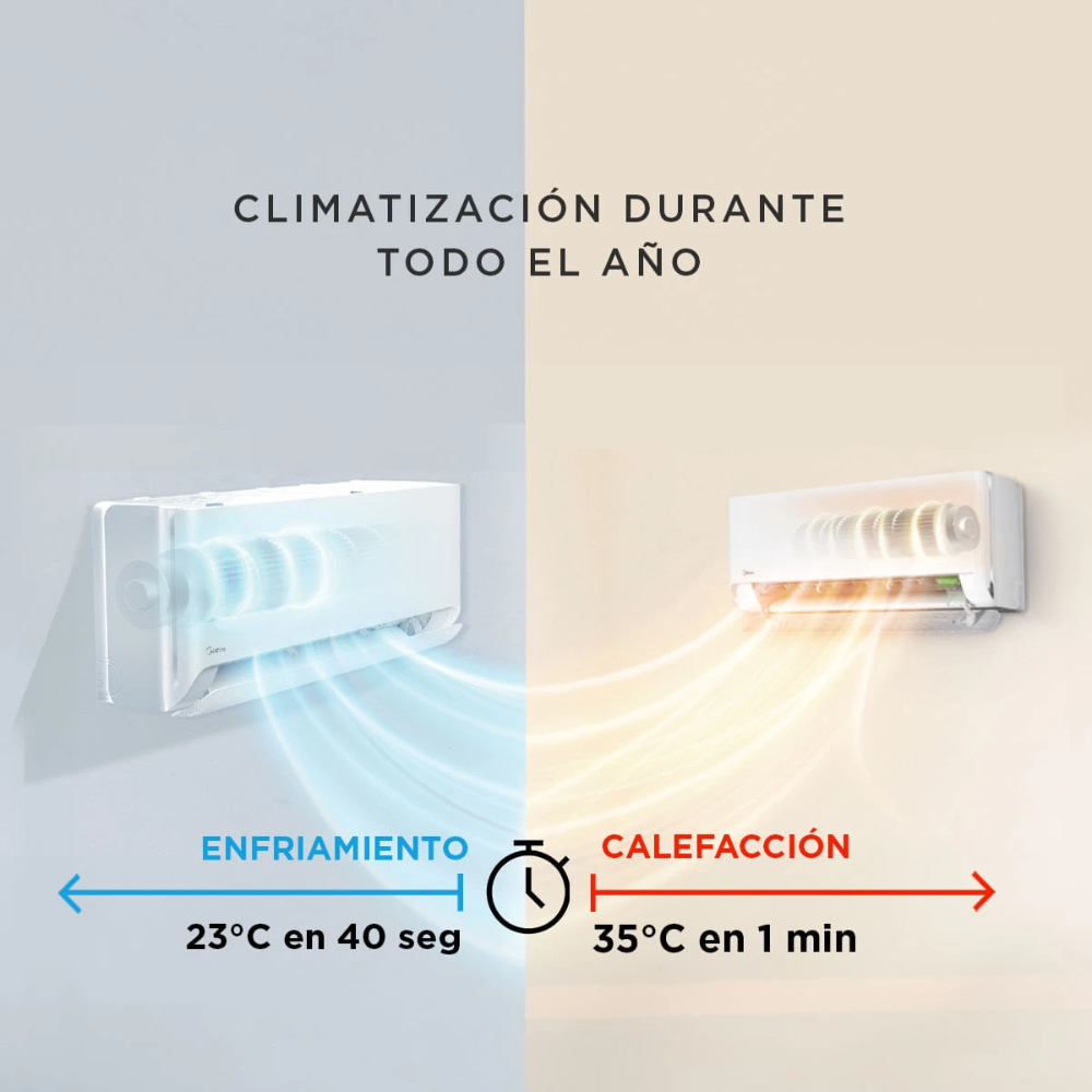 Aire Acondicionado Inverter Midea Breezeless