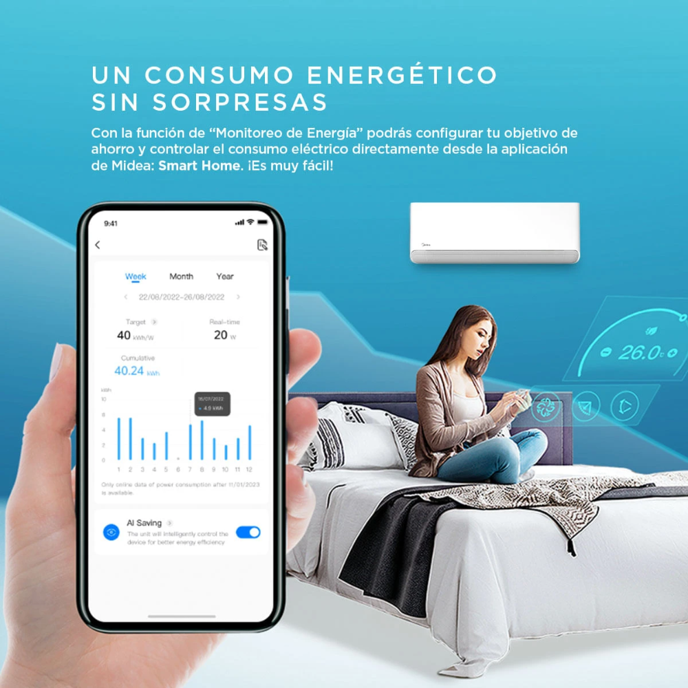 Aire Acondicionado Inverter Midea Breezeless