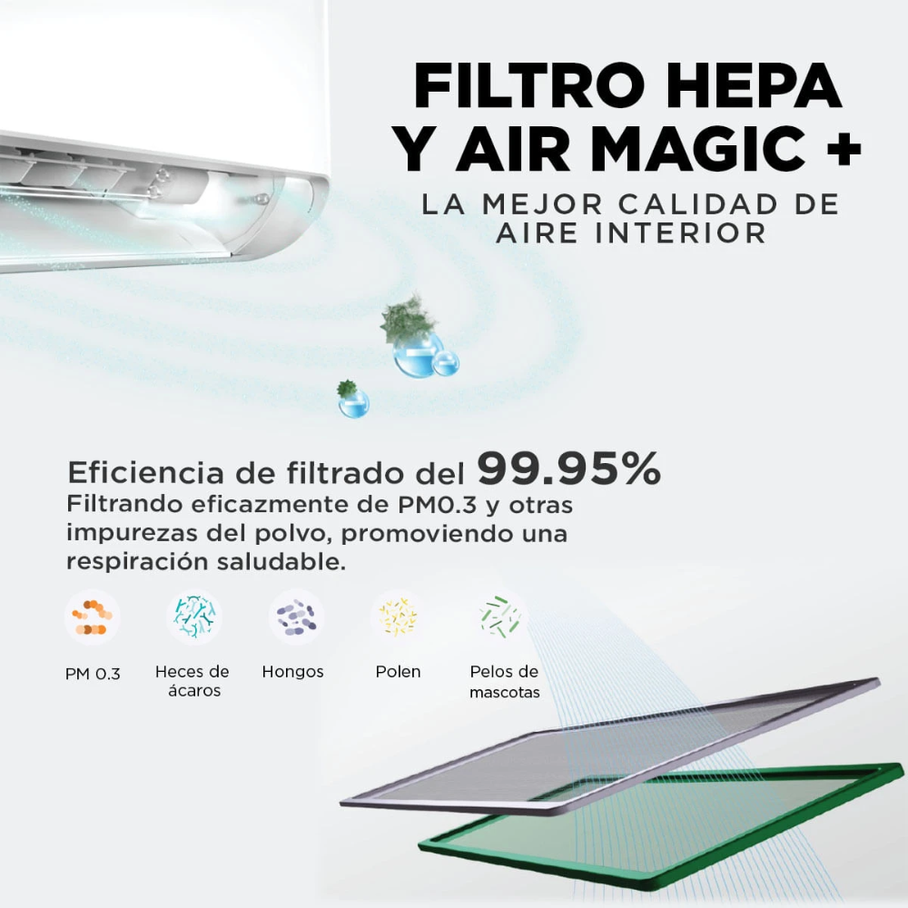 Aire Acondicionado Inverter Midea Breezeless