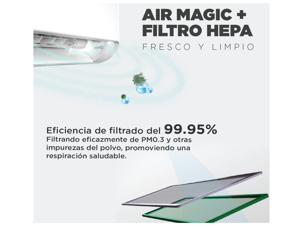 Aire Acondicionado Split Muro Midea Inverter Breezeless