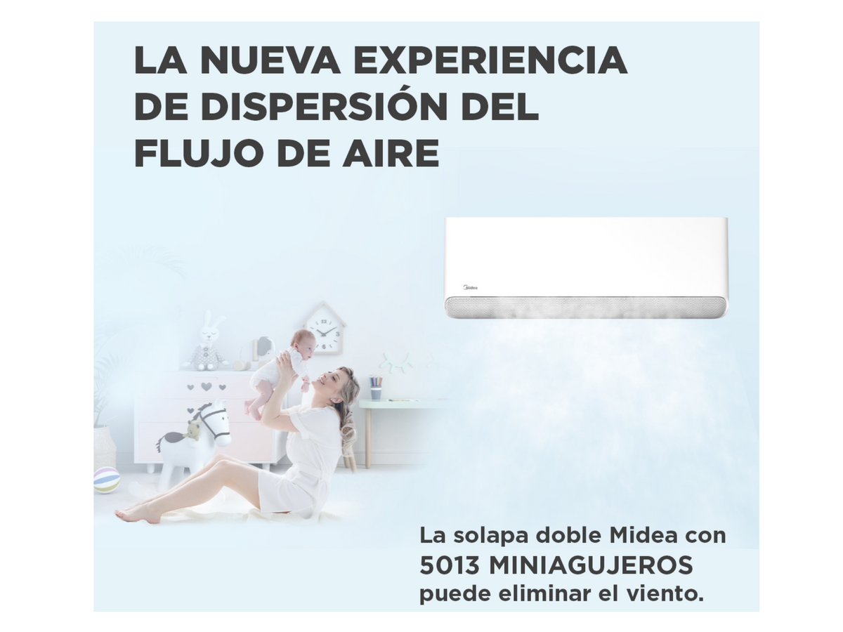 Aire Acondicionado Split Muro Midea Inverter Breezeless