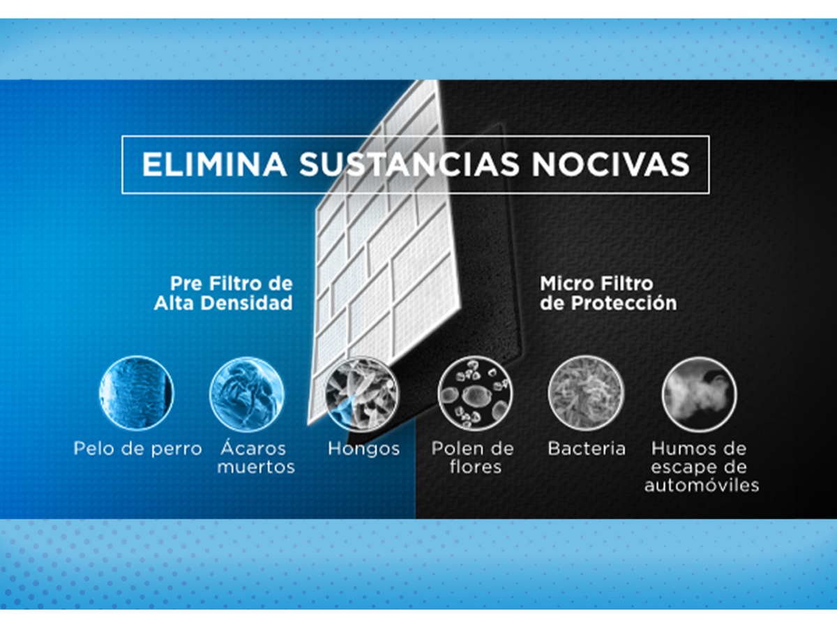 Aire Acondicionado Split Muro Inverter Midea Xtra Gas R-32