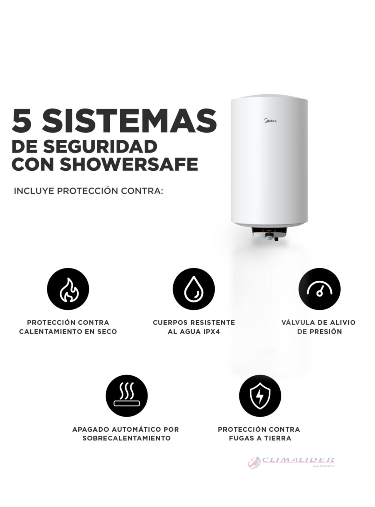 Termo Eléctrico Midea 100 Litros 1500W