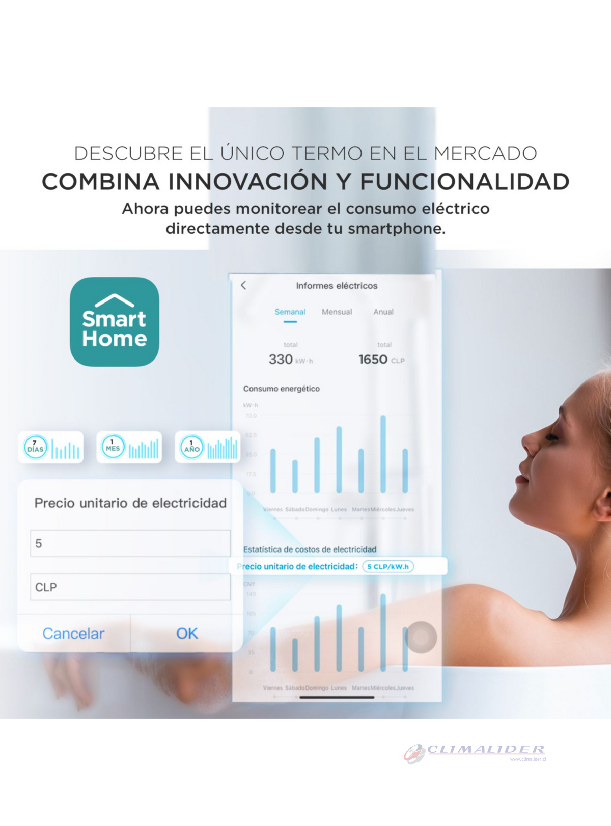 Termo Eléctrico Midea 100 Litros 1500W