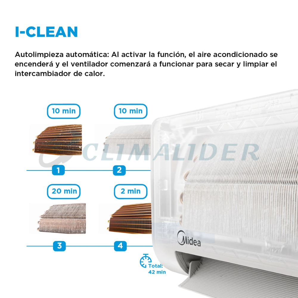 Aire Acondicionado Split Inverter EcoMaster + Wifi