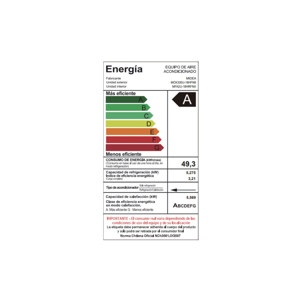 Aire Acondicionado Midea Xtreme Heat Consola Inverter